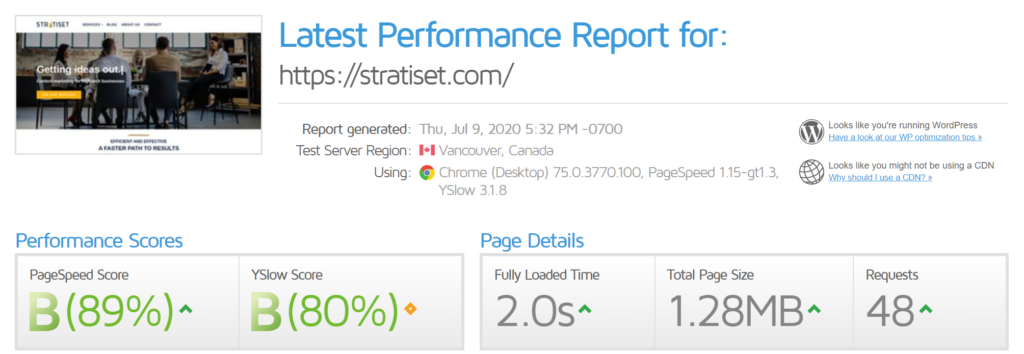 STRATISET site load time